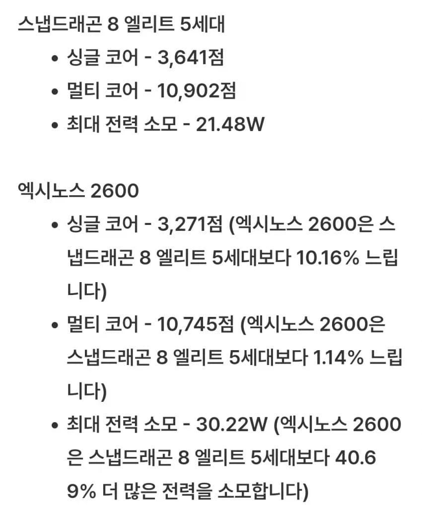 어김없이 돌아온 엑시노스 생애주기.jog_2.webp