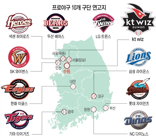 KBO) 야구 팬들 보고 제정신이 아니다 뭐라 하지 마라_1.webp