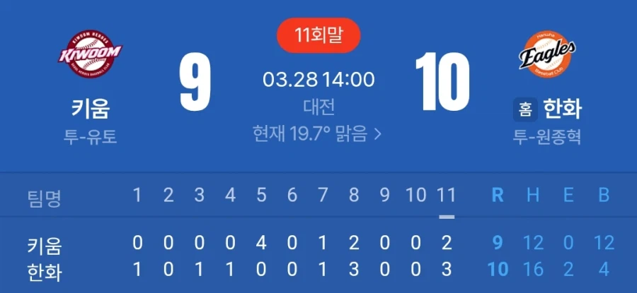 이래서 이걸 끊을 수가 없음ㅋㅋㅋ_2.webp