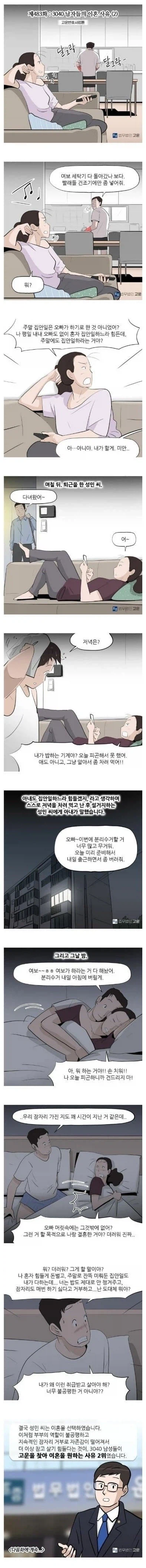 3040 남성 이혼사유 2위...ㅠㅠ_1.webp