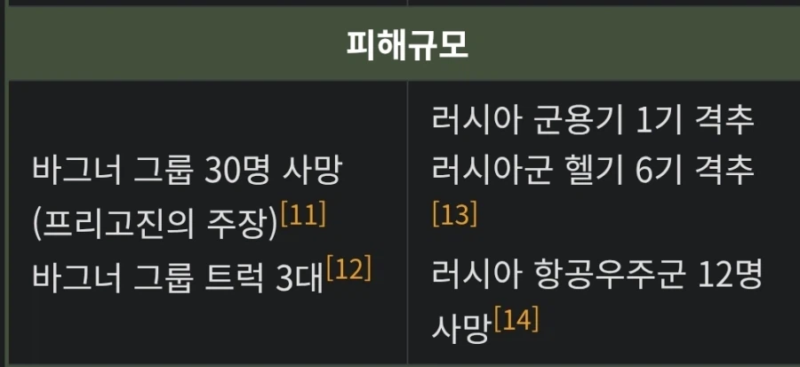 21세기 가장 병 신 같은 쿠데타_2.webp