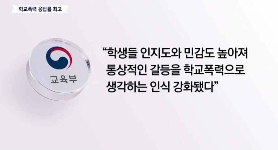 학폭 역대 최고치... 교육부