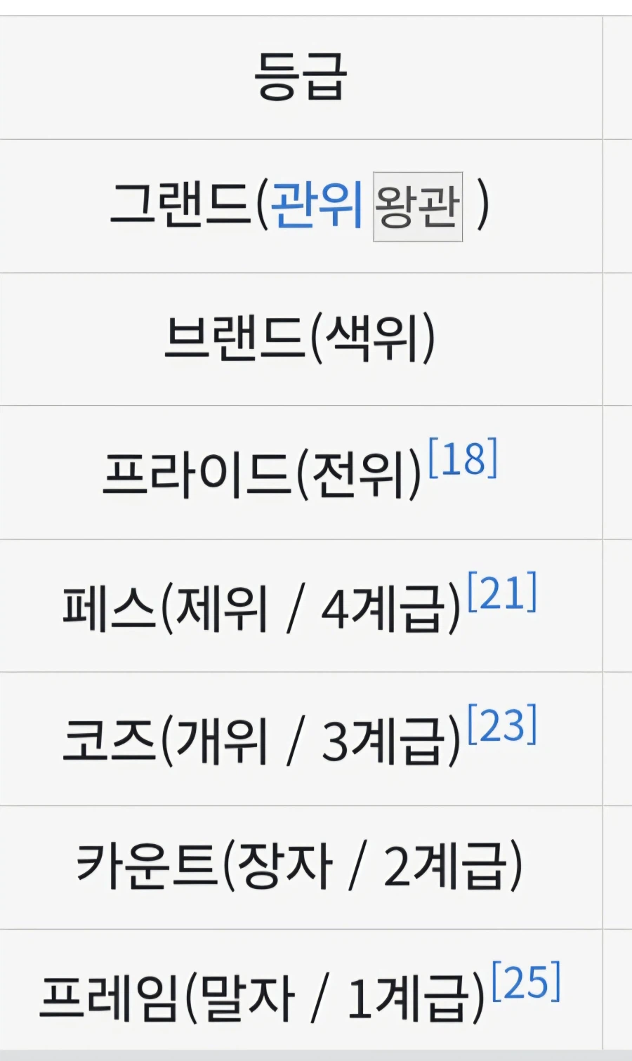 페이트)로드 엘멜로이 2세가 지금까지 살아남을수있는이유_1.webp