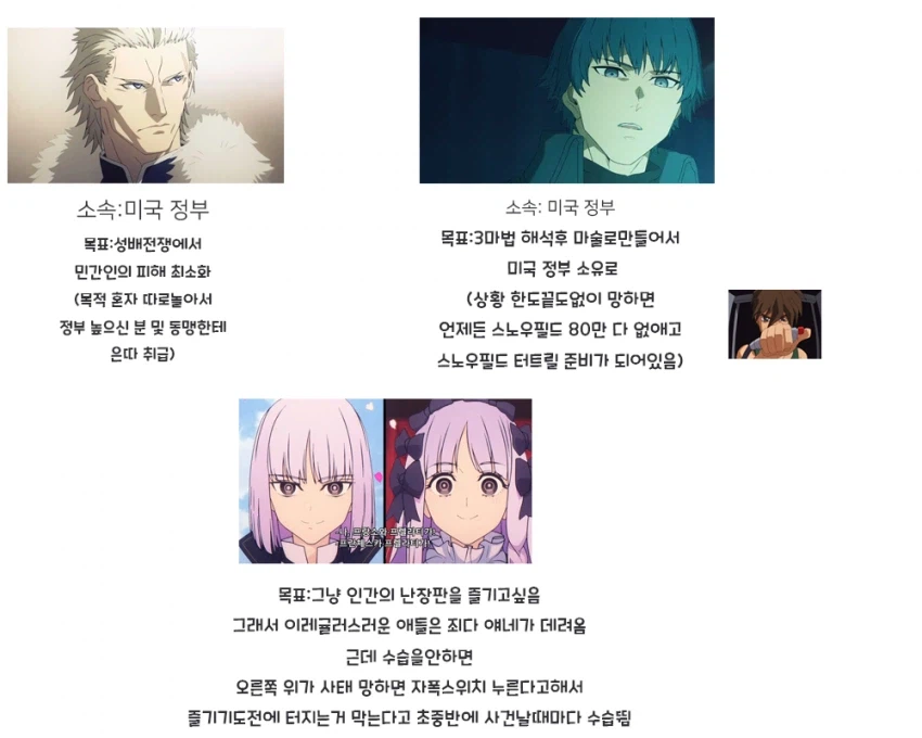 페이트) 흑막들의 꿍꿍이_1.webp