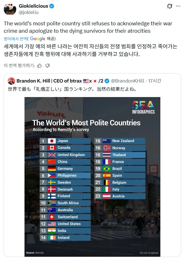 세계에서 가장 예의바른 국가 순위.jpg_2.webp