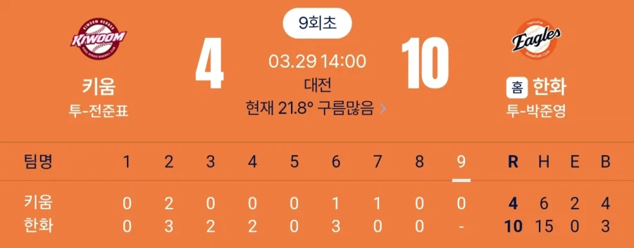 홈 개막 2연승한 야구 구단_1.webp