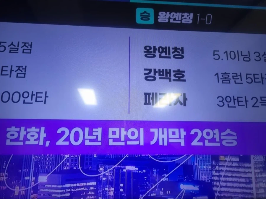 Kbo 20년만에 개막 2연승한 구단_1.webp