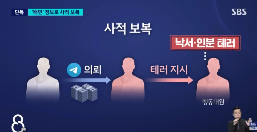 사적 보복이 현실화 될 경우.._1.webp