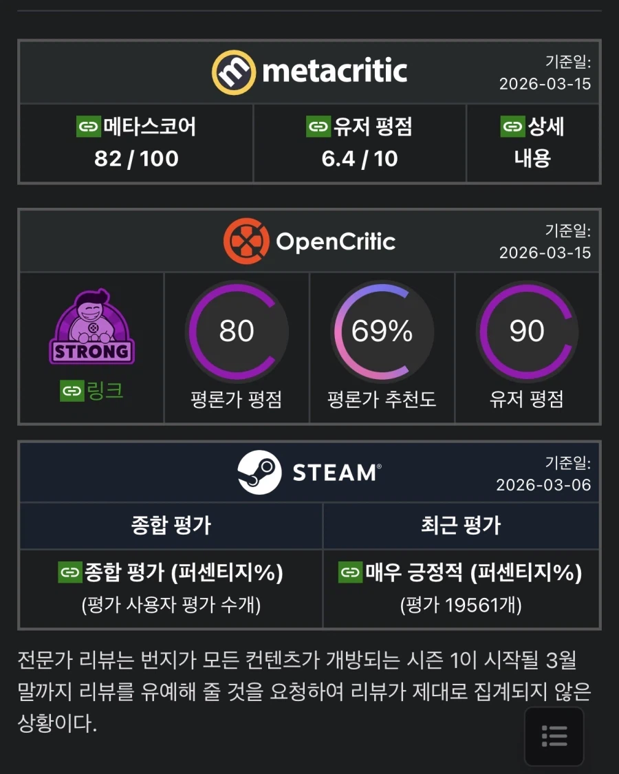 붉은사막 리뷰보다 심한데 조용한 게임.jpg_2.webp