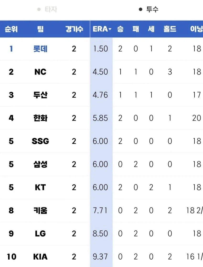 어이 일본코치 약속과 다르잖아_2.webp