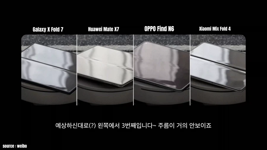 거의 주름이 안보이기 시작한 폴더블_4.webp