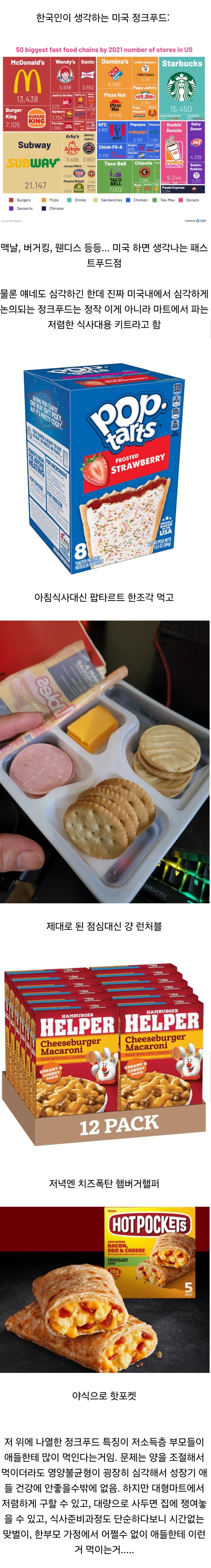 진짜 심각하다는 미국 정크푸드_1.webp