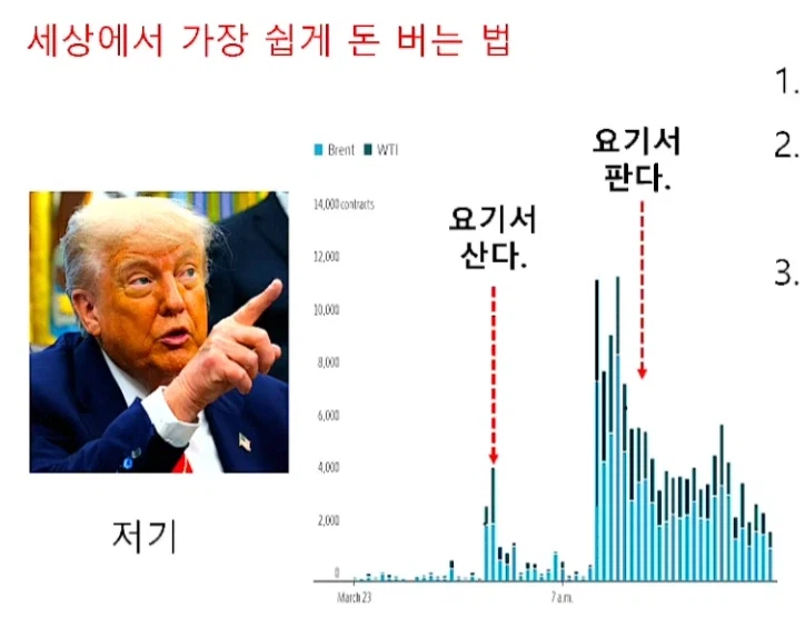 아주 쉽게 돈을 벌 수 있는 방법_1.webp