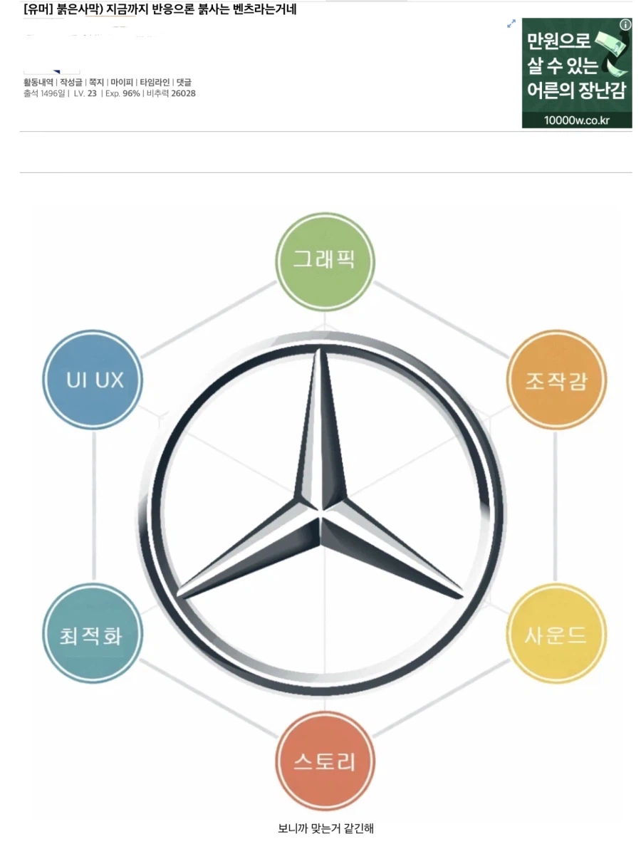 ??? : 붉은사막은 벤츠같은 게임이다.jpg_1.webp