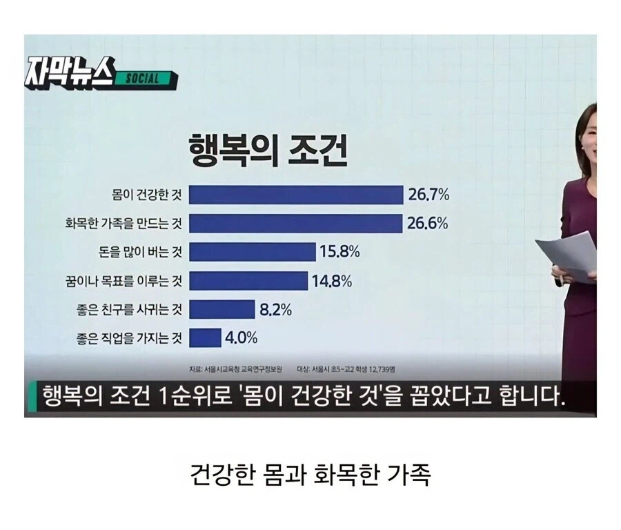 돈있는 집만 애를 낳는다는 증거_1.webp