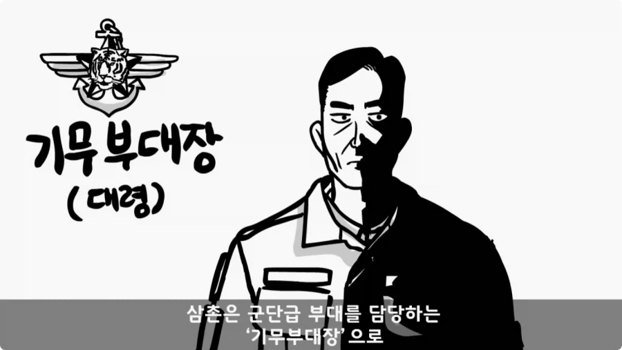 기무사 대령+쓰리스타 무적의 콜라보가 터진 날.jpg_97.webp