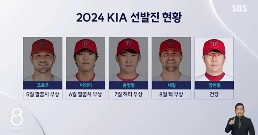 플레이어 캐릭터를 선택하세요_1.webp