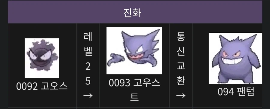 인간의 슬픔이 적나라하게 드러나있는 포켓몬 이야기.twit_3.webp