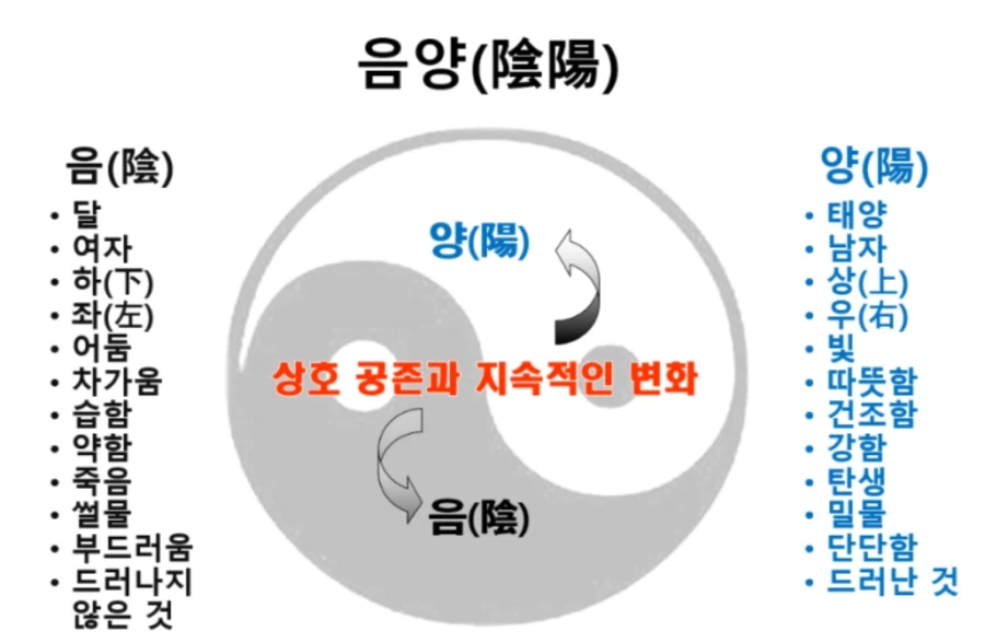한국이 양고기를 안먹는 이유!_1.webp