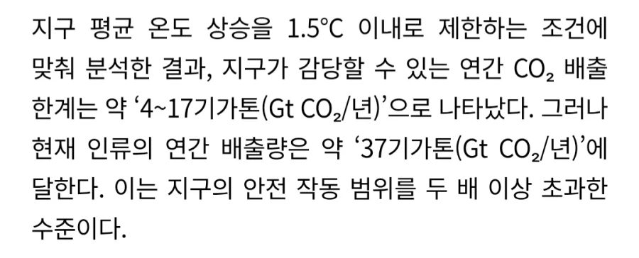 카이스트, 지구 안전선 이미 넘었다. 탄소 배출 한계 초과_4.webp