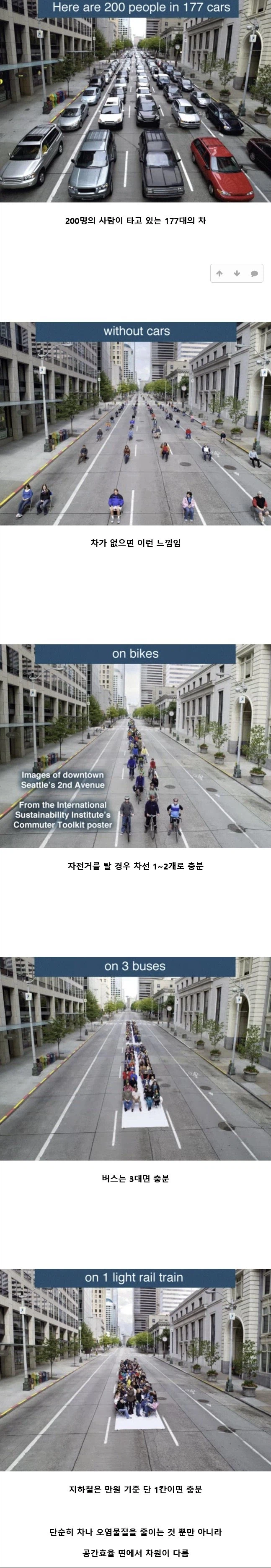 한눈에 보는 대중교통의 효과 jpg._1.webp