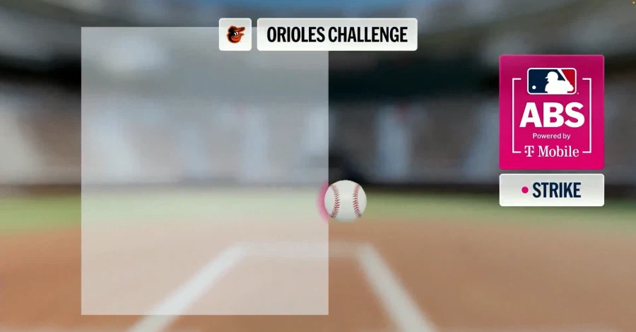 MLB에서 ABS 판정에 불만나오는 사람들있네_3.webp