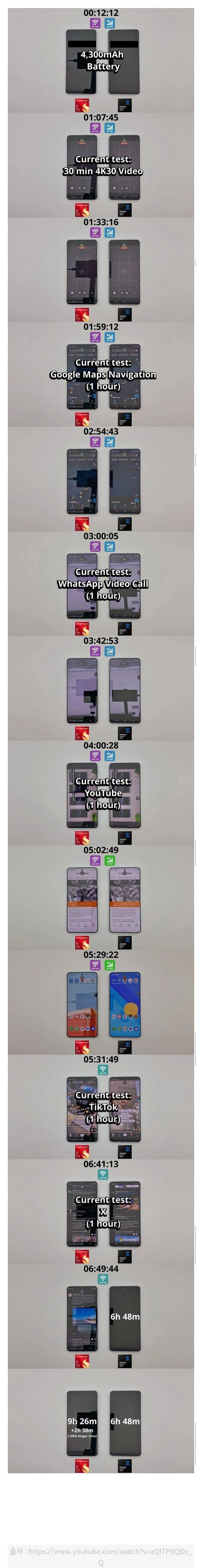 S26(스냅드래곤) vs S26(엑시노스) 배터리.jpg_1.webp