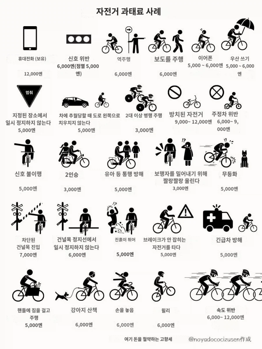 개정되는 일본 자전거 벌금_1.webp