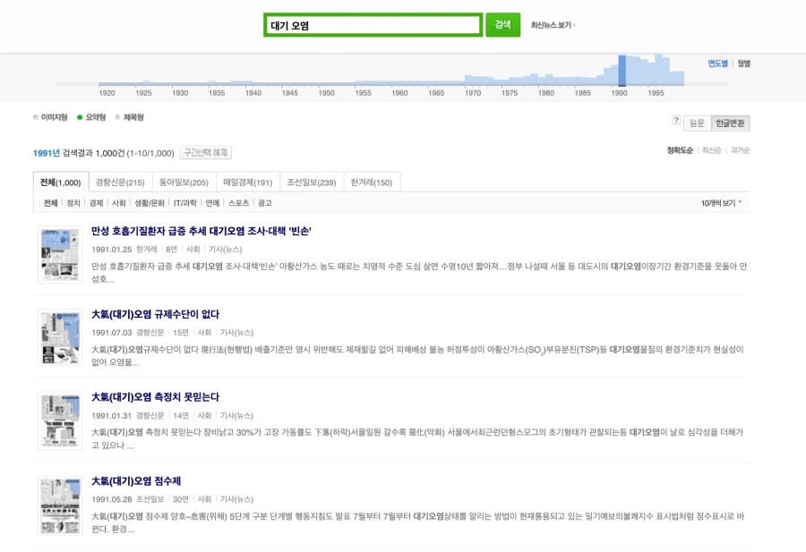 옛날에는 공기질이 좋았다는 착각.jpg_4.webp