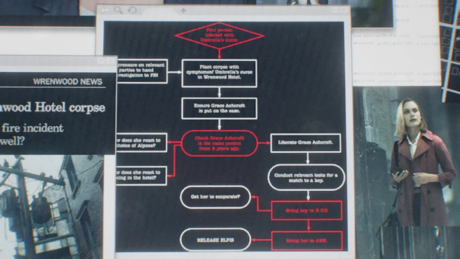 바하 9 포토모드에서 밝혀진 그레이스를 혼자 호텔 임무에 보낸 이유_3.webp