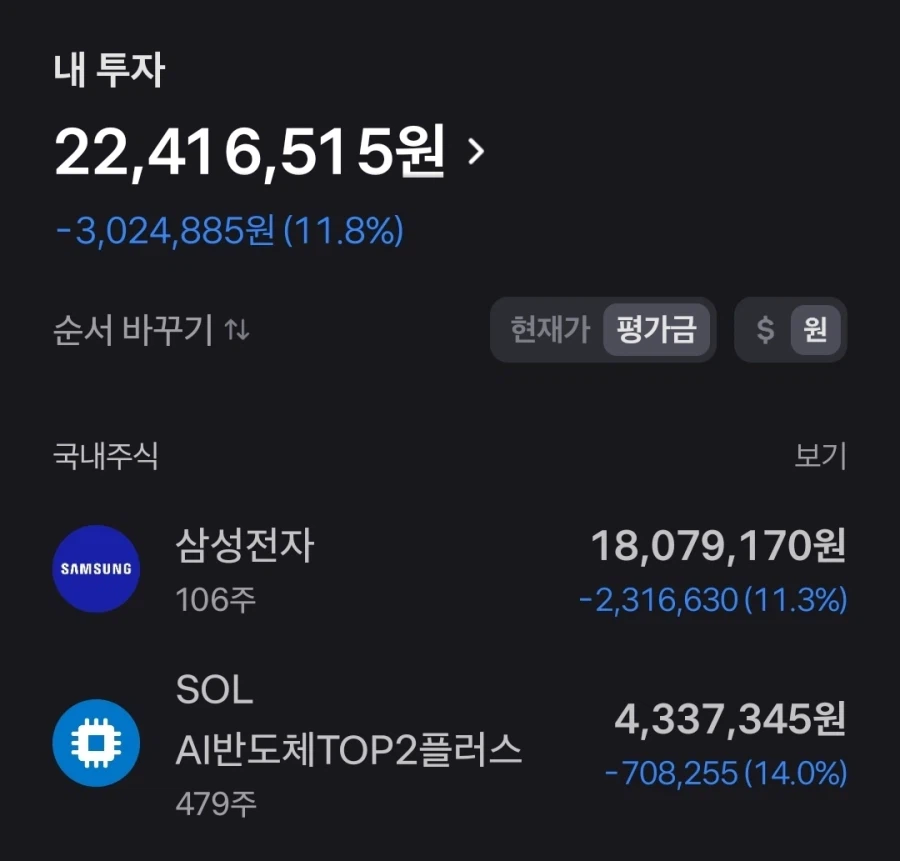 코스피, 넌 사실 행복하지 않았지?_1.webp