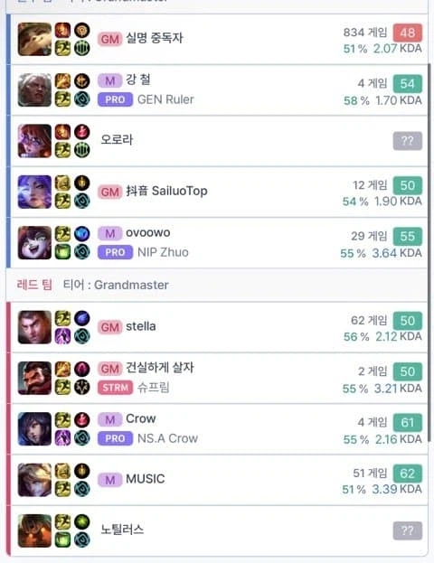 젠지 룰러 방송에서 강퇴당한 사람들.jpg_3.webp