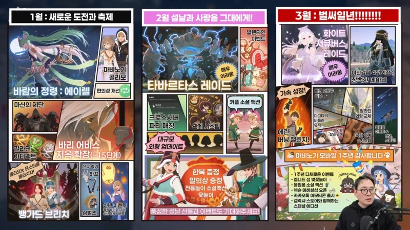 마비노기 모바일 로드맵 까일때 본가는_1.webp