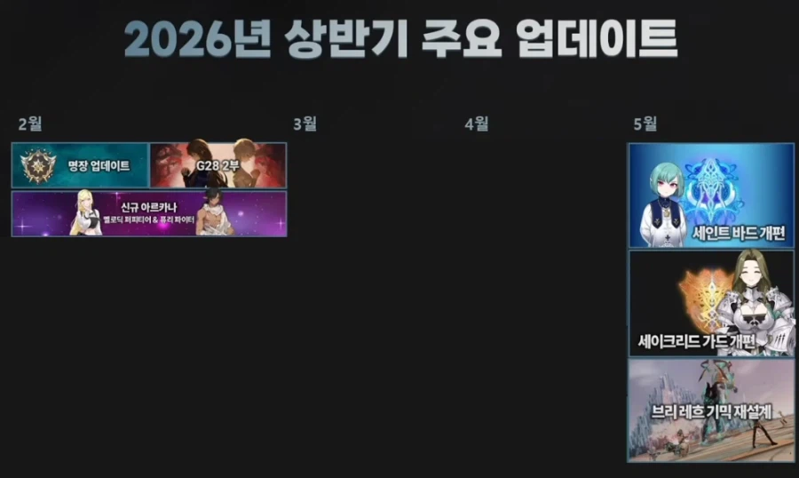 마비노기 모바일 로드맵 까일때 본가는_3.webp