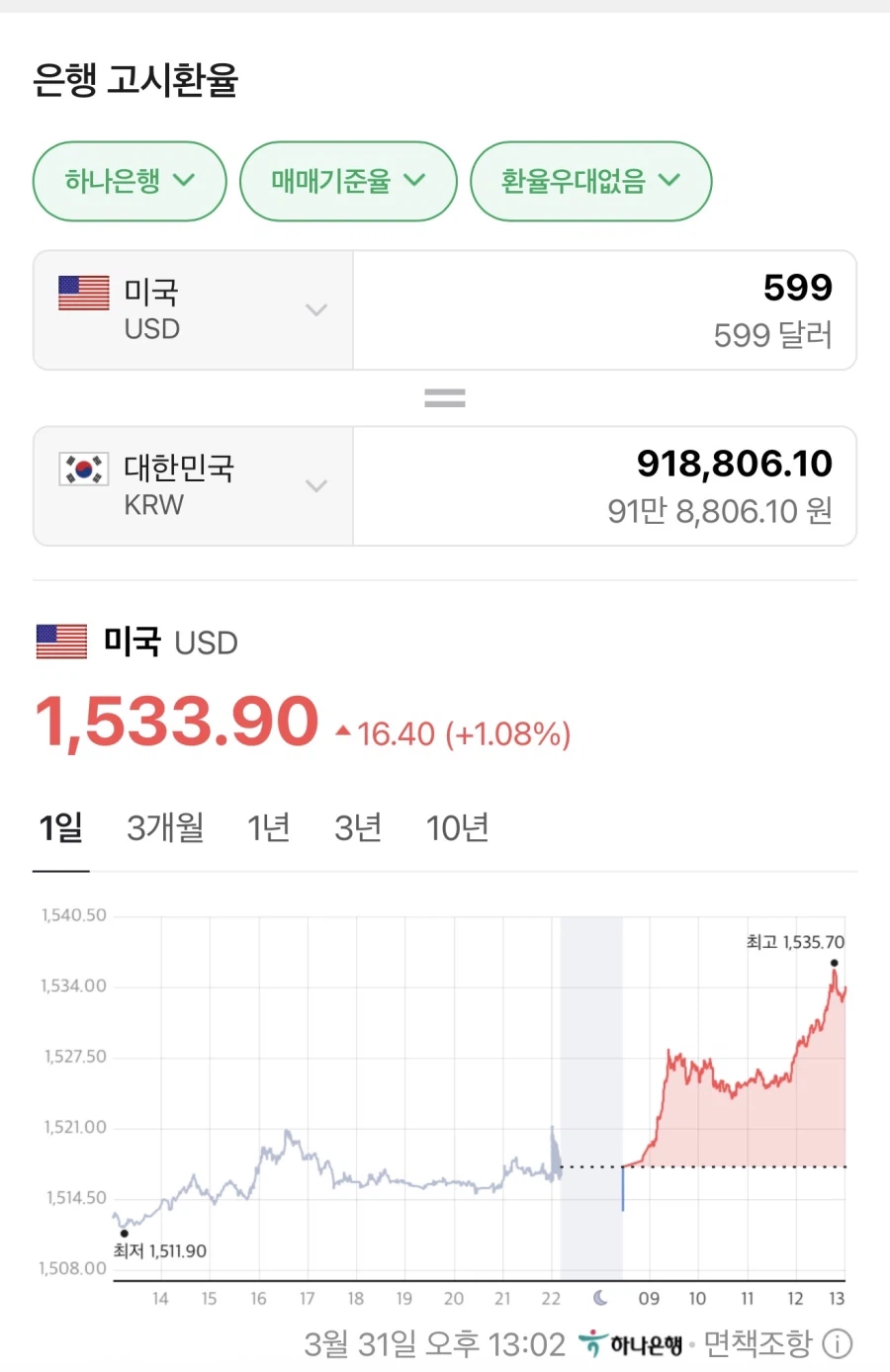 환율이 올라갈수록 모범기업이 되어가는 해외기업_2.webp