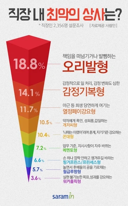 홍명보가 최악의 지도자인 이유_1.webp