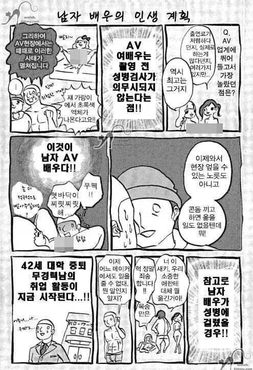 옛날 AV 남자배우가 엄청나게 빡셌던 이유에 대한 설명들.jpg_2.webp