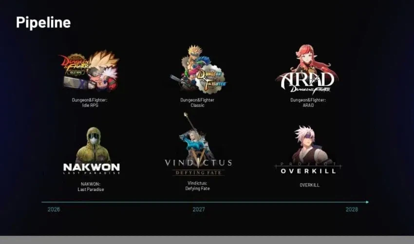 게임업계 클래식 열풍 속에 새 소식 발표_1.webp