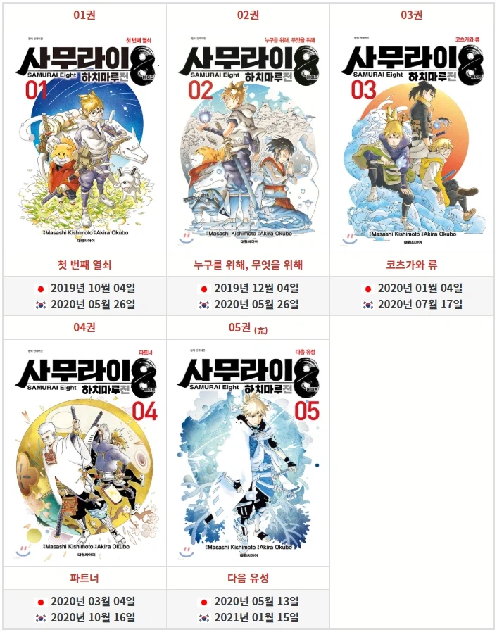 일단 유명해져라의 표본_1.webp