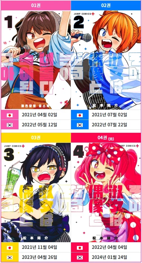 일단 유명해져라의 표본_2.webp