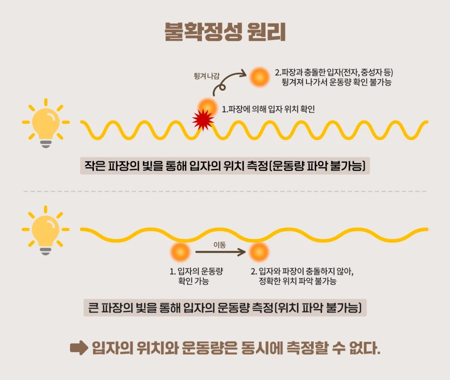 인간이 볼 수 있는 가장 작은 단위_2.webp