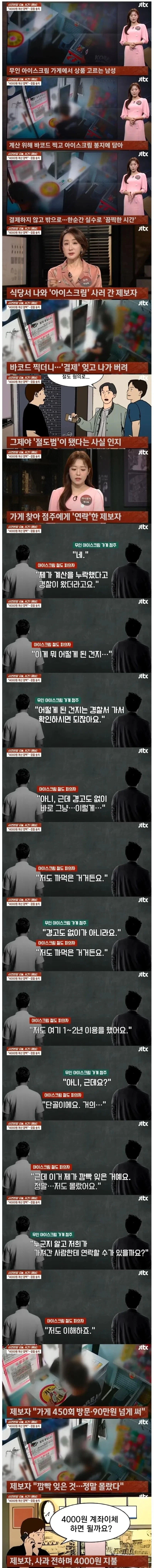 깜박하고 4000원 결제 안하고 누명 쓰게된 남자_1.webp