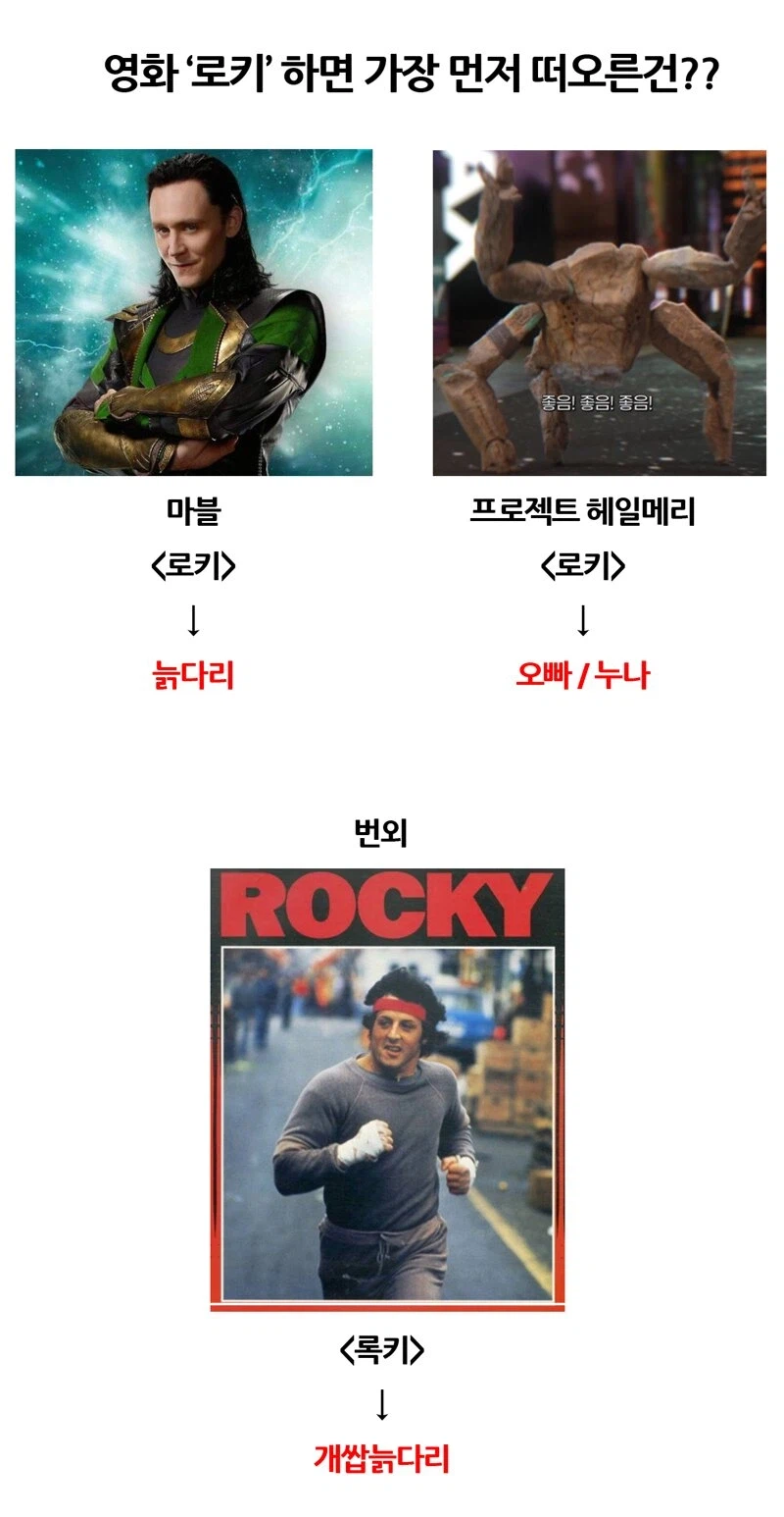 영화 로키하면 가장 먼저 떠오른건??_1.webp
