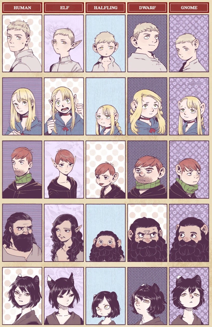 던전밥) 작가가 나 캐릭터 특징 잘 그려요 차력쇼함_1.webp