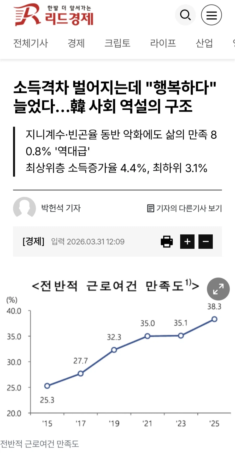 2015년부터 행복지수가 높아지고 있는 한국.jpg_1.webp