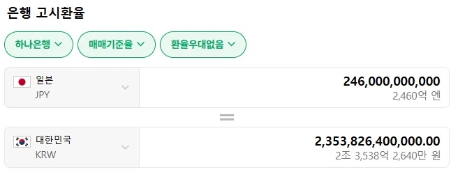 일본에서 매출 99.7% 가 구라였던 역대급 회계부정 터짐_3.webp