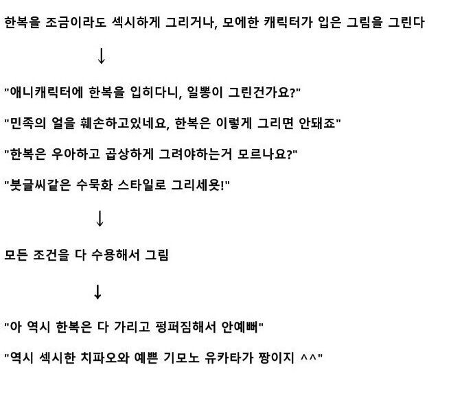 한복을 씹덕 그림체로 그릴경우 반응_2.jpg