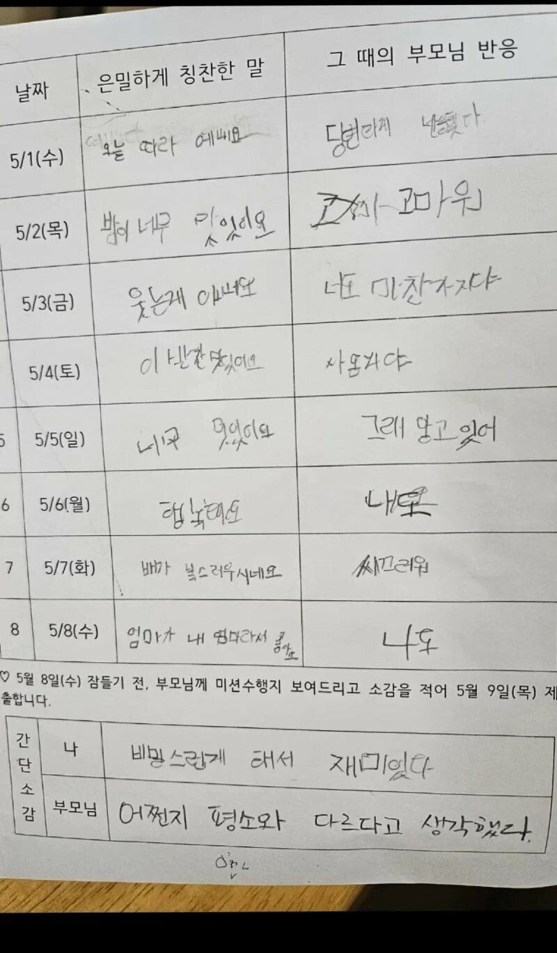 은밀하게 칭찬하기 숙제.jpg_1.jpg