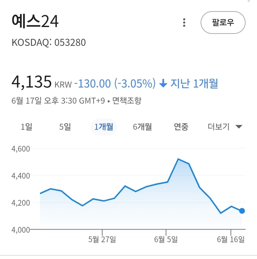 YES24) 위기를 기회로 삼는 일류 기업_1.jpg