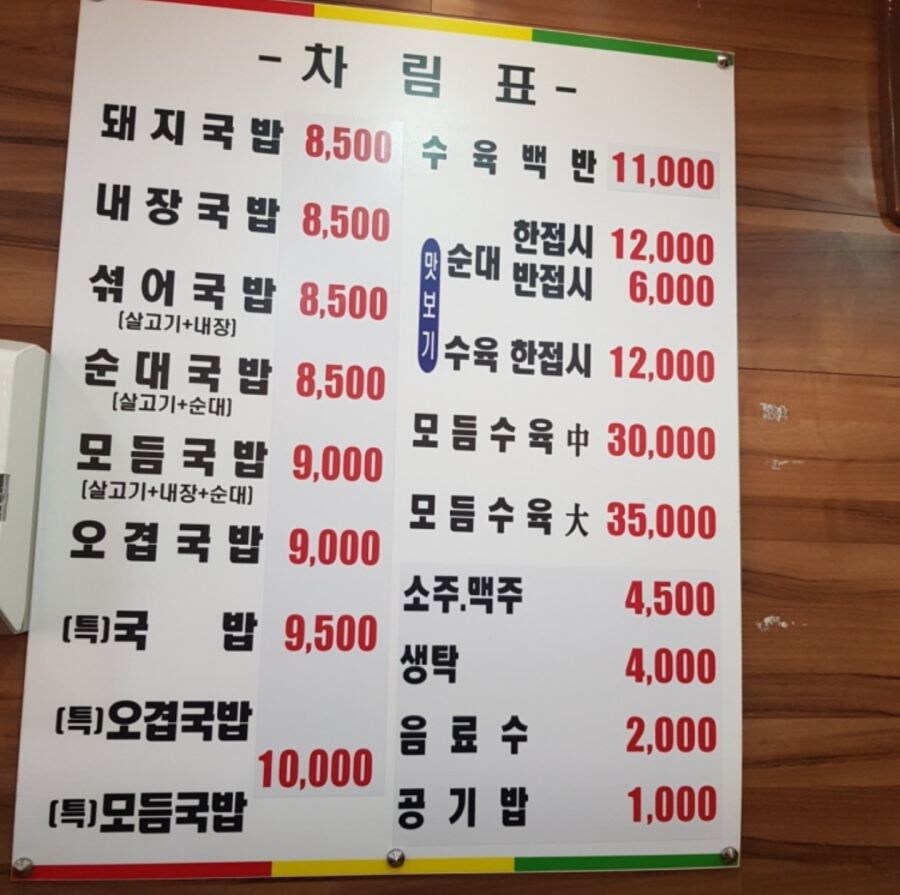 어느새부턴가 음식 가격 올라가고 갑자기 쏙 들어가버린 밈_9.jpg